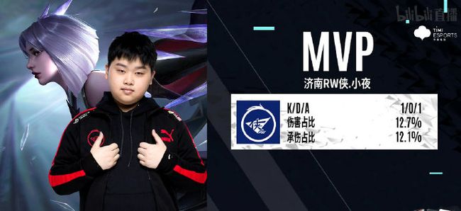 尤其是库里 尤其是库里