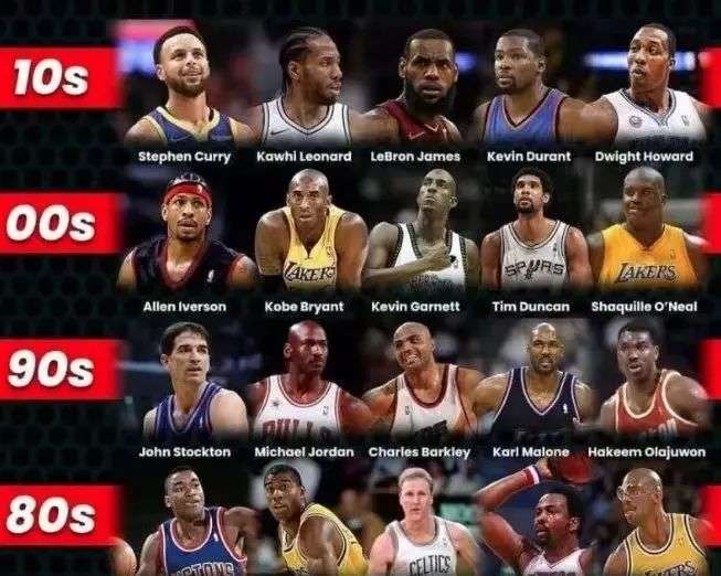 高水平教练 高水平教练