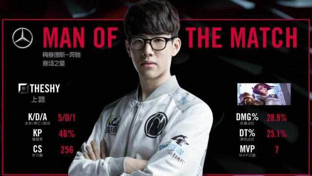 更完整的发 更完整的发