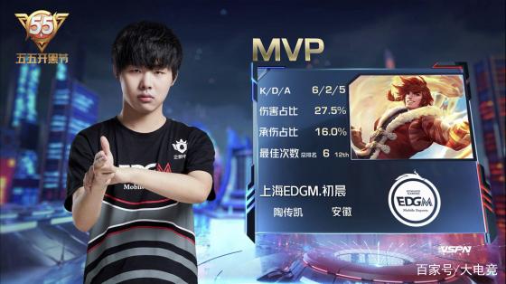 普里查德发 普里查德发