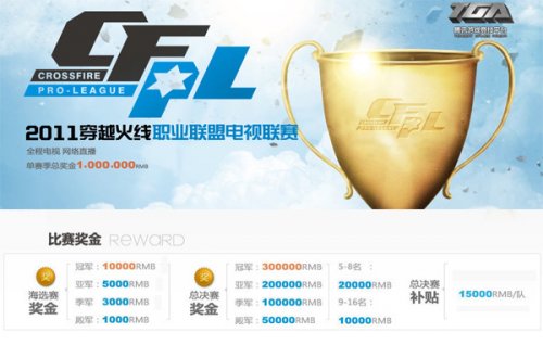 对资金体量 对资金体量